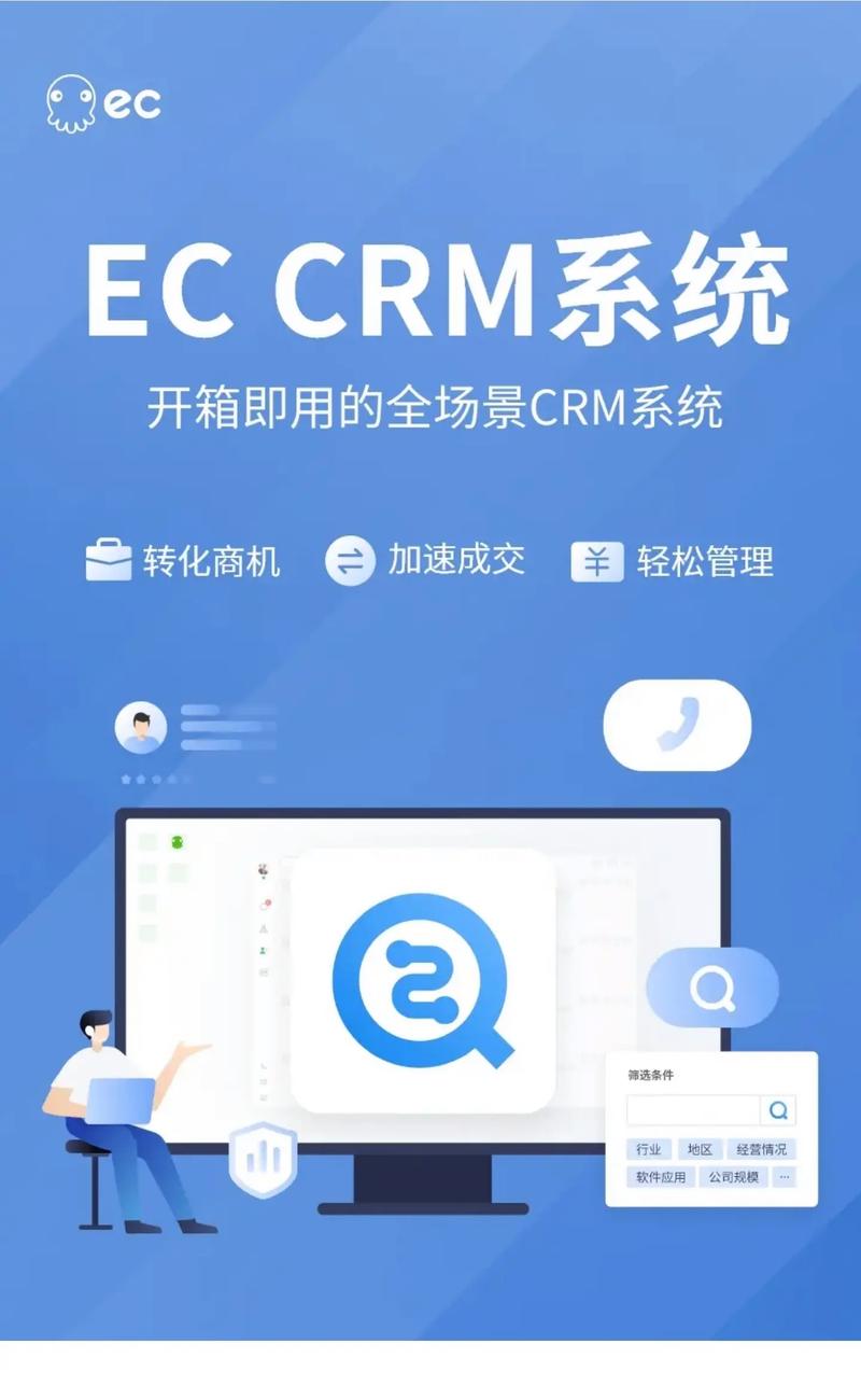 成品视频CRM999系统