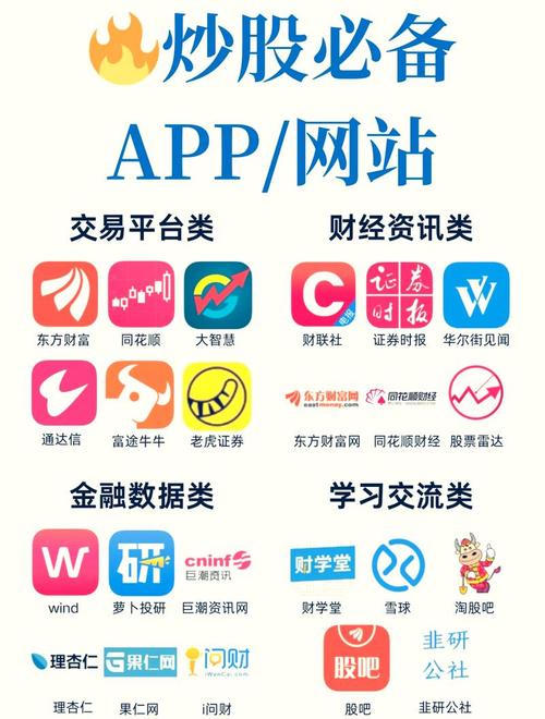 免费的行情网站app入口