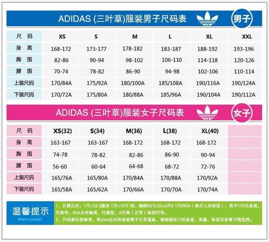 三叶草M码与欧洲码