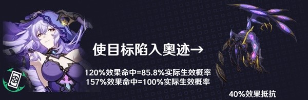 《崩坏星穹铁道》黑天鹅效果命中需求解析