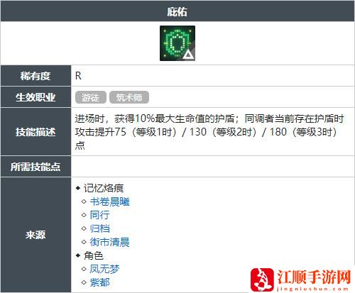 白荆回廊庇佑技能怎么获得