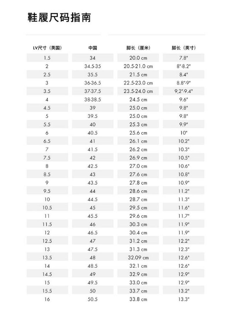 欧洲尺码日本尺码美国欧洲LV