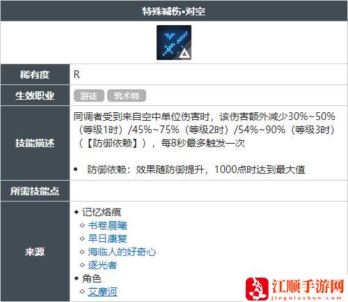 白荆回廊特殊减伤对空技能怎么获得