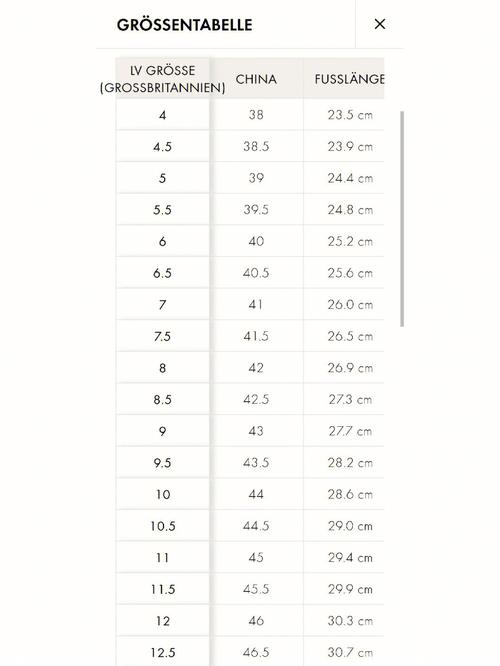 欧洲尺码日本尺码专线美国欧洲lv