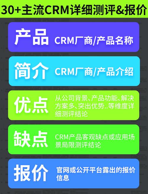 国内永久免费crm