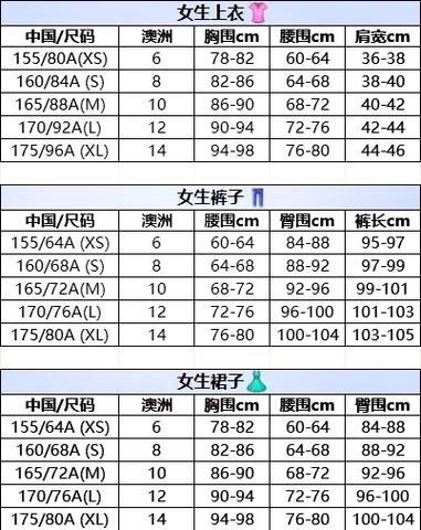 三叶草欧洲码和亚洲码的区别