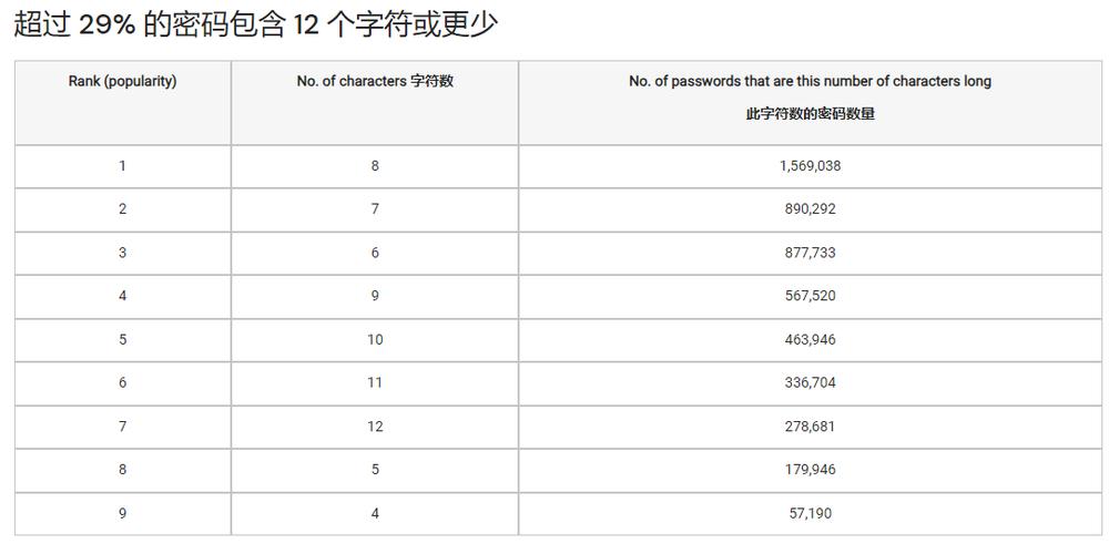 精品卡1卡2卡三卡四卡乱码