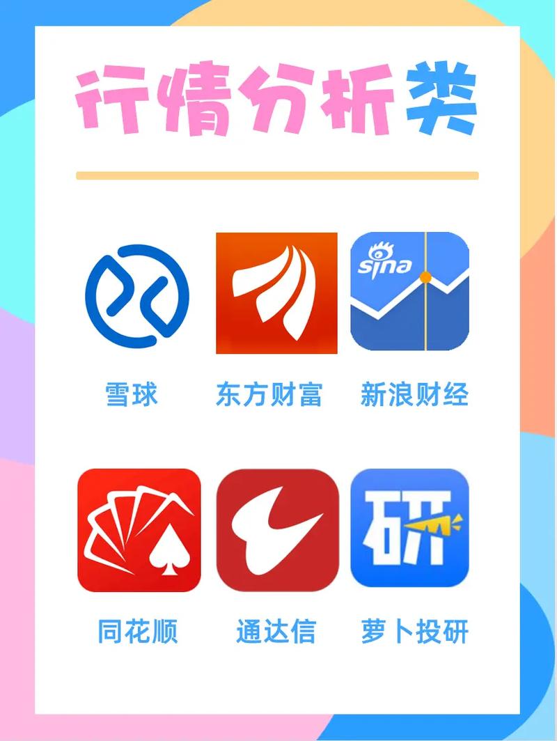 免费的行情网站app软件合集